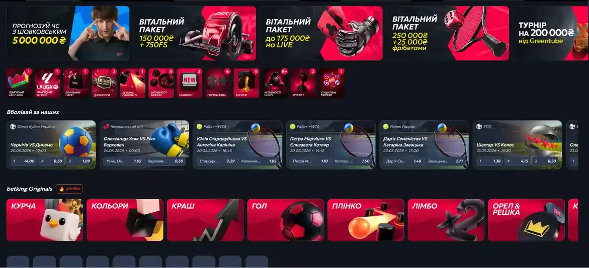 BetKing UA — огляд CasinoReviewBase